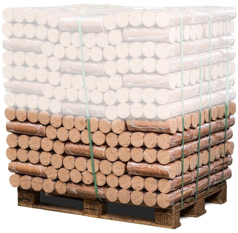 Pollmeier Premium Buchenholzbriketts 960kg Palette